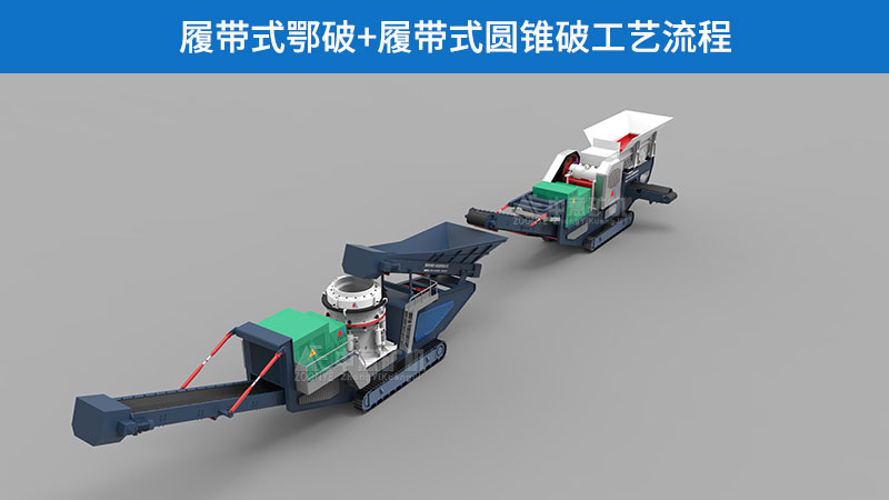 Crawler crushing and screening process