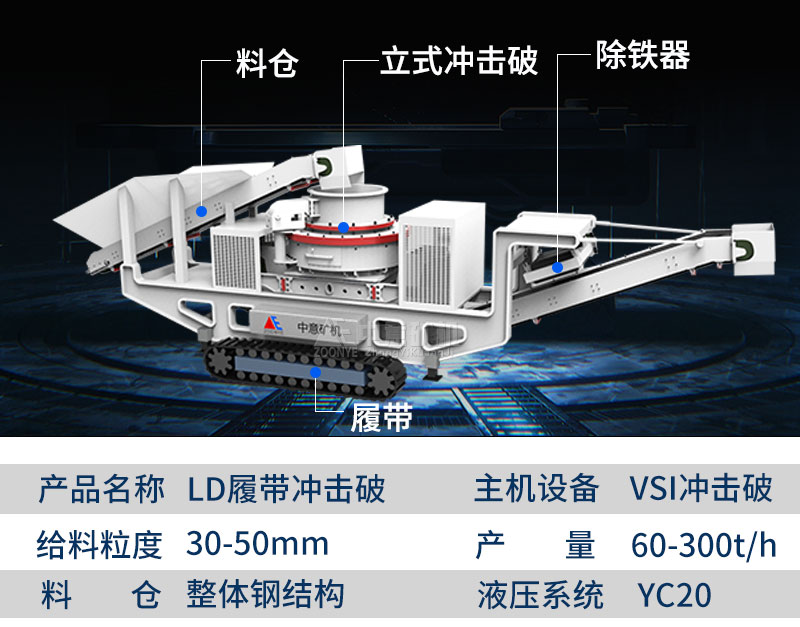 履带式冲击破碎机参数