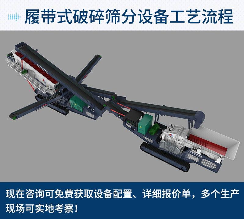 Crawler crushing and screening station process flow