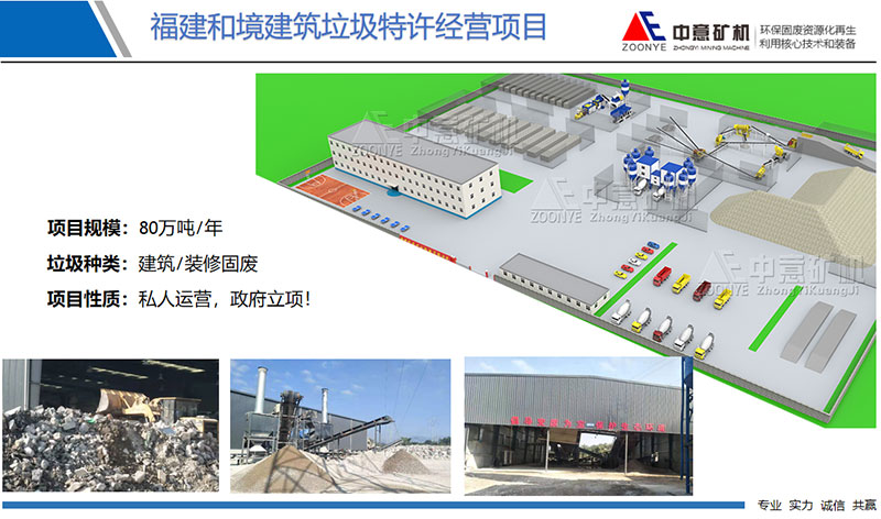 Fujian Hejing construction waste treatment project
