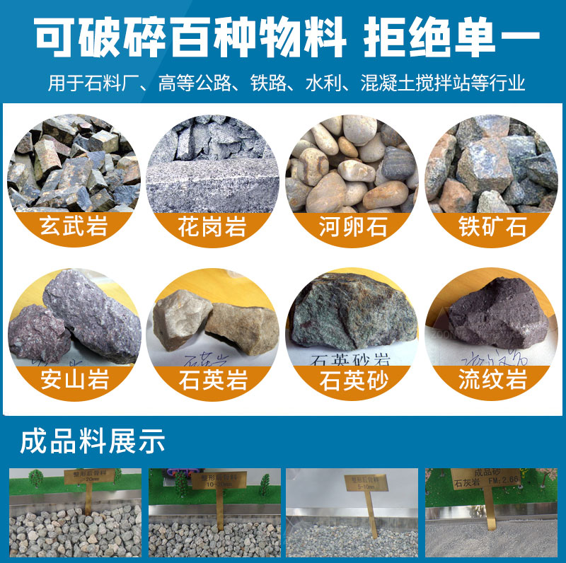 Applicable materials for European version jaw crusher