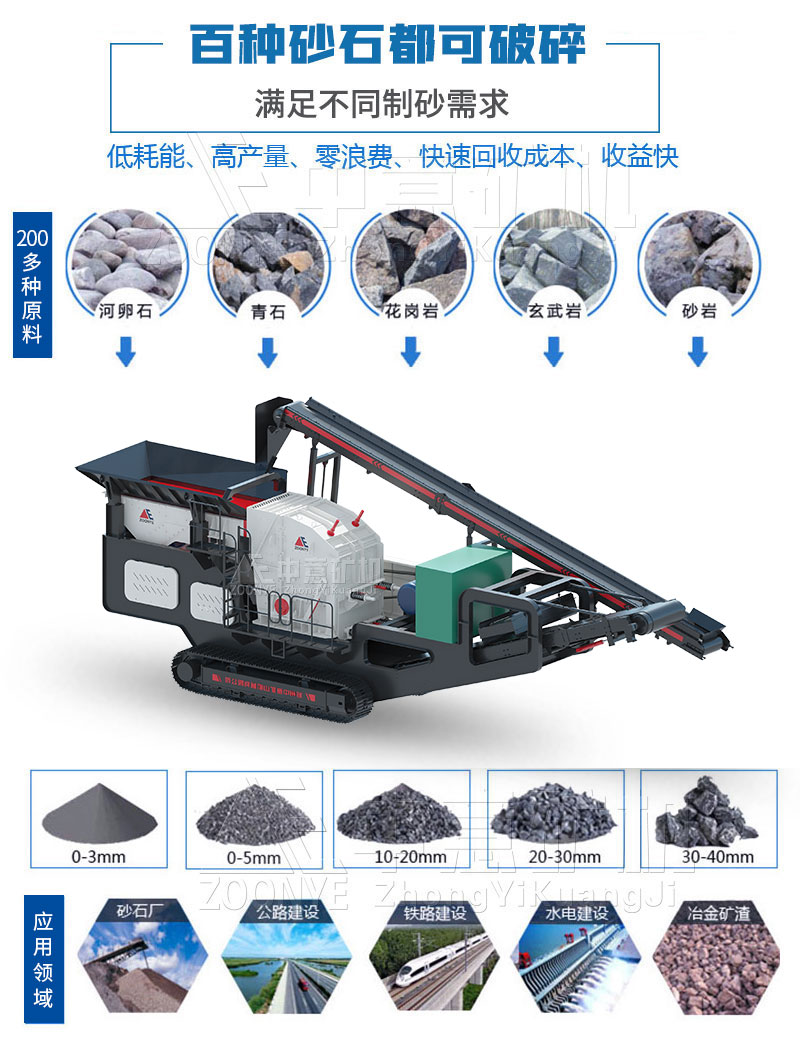 Comparison before and after of crawler impact crushing of raw materials